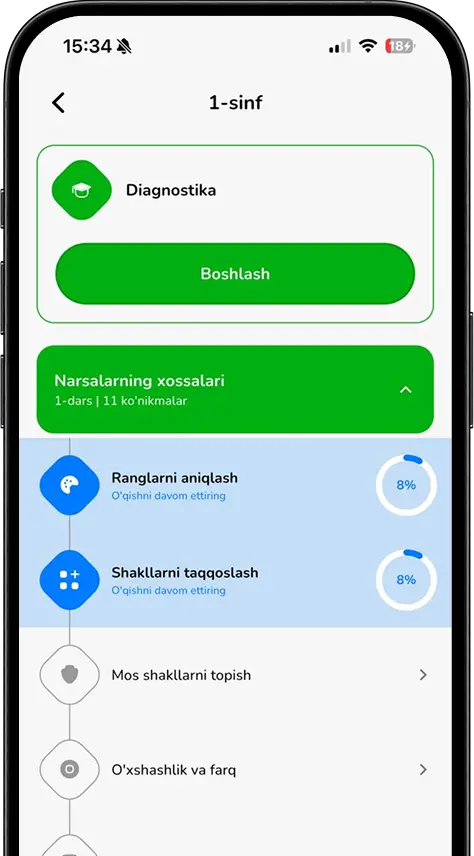 Telegram daily reports