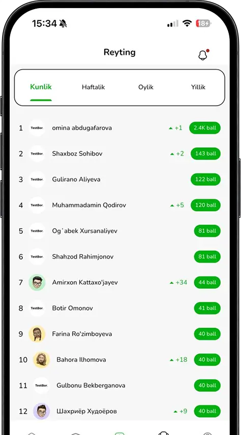 Telegram daily reports
