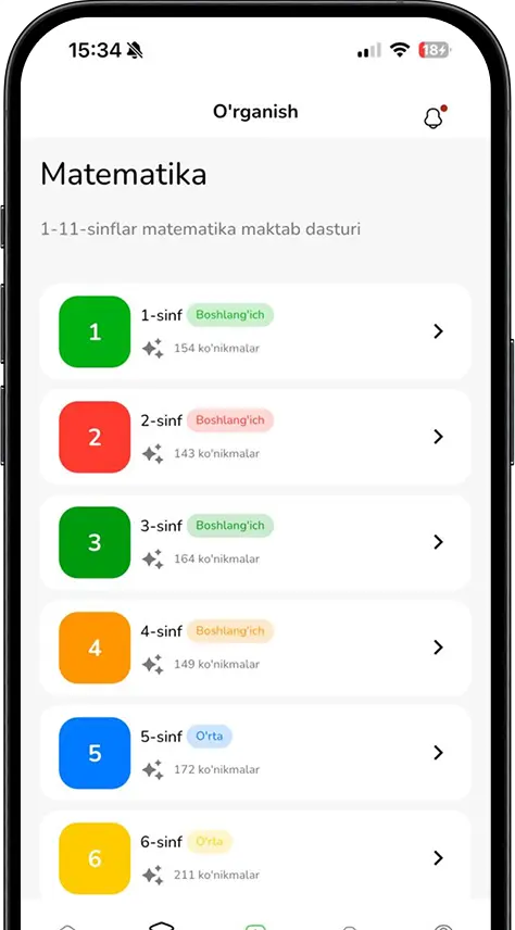 Telegram daily reports